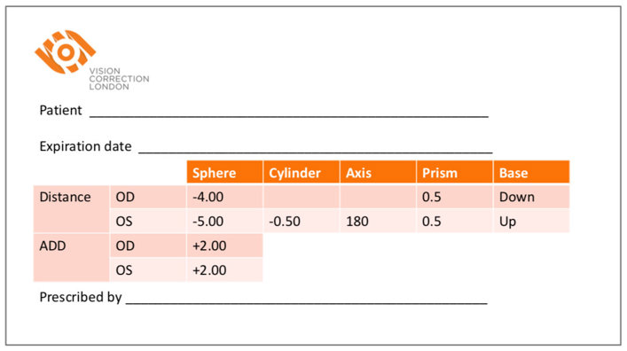 What the numbers mean on your eye prescription
